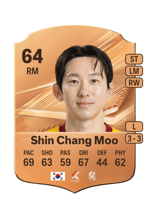 Shin Chang Moo - 64 - Rare