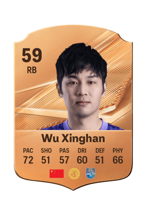 Wu Xinghan - 59 - Rare