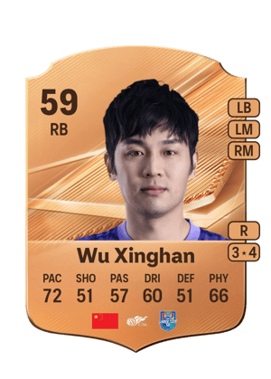 Wu Xinghan - 59 - Rare