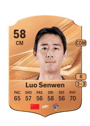 Luo Senwen - 58 - Rare