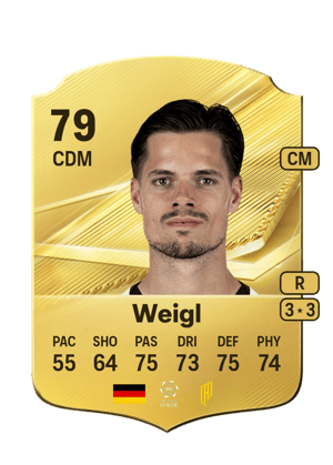 Weigl - 79 - Rare