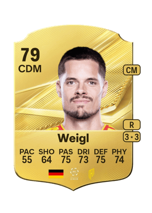 Weigl - 79 - Rare