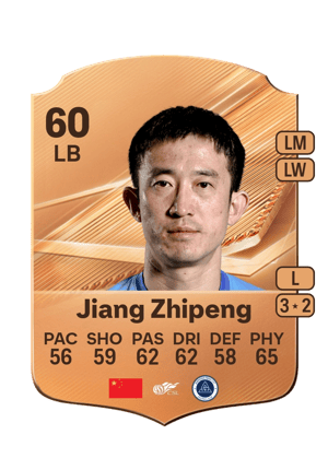 Jiang Zhipeng - 60 - Rare