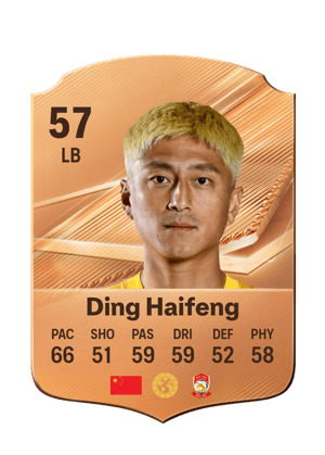 Ding Haifeng - 57 - Rare