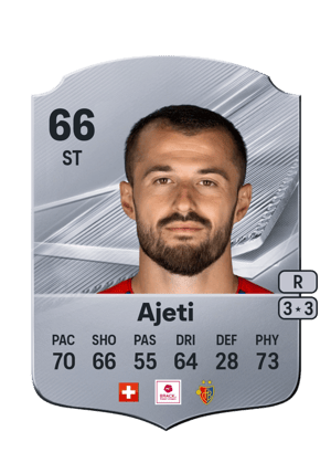 Ajeti - 66 - Rare