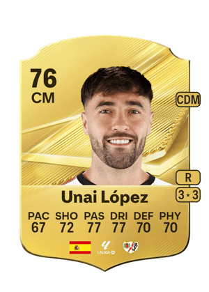 Unai López - 76 - Rare