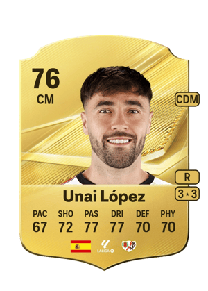 Unai López - 76 - Rare