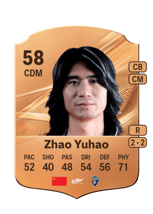Zhao Yuhao - 58 - Rare