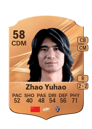 Zhao Yuhao - 58 - Rare
