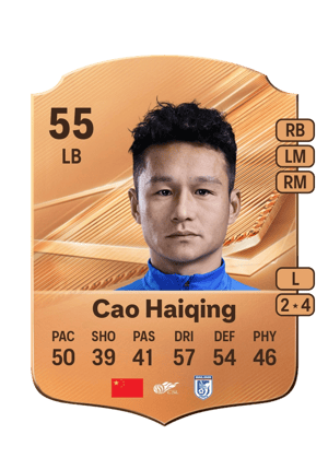 Cao Haiqing - 55 - Rare