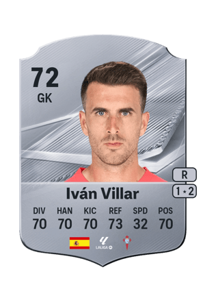 Iván Villar - 72 - Rare