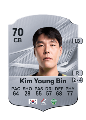 Kim Young Bin FC 27 card