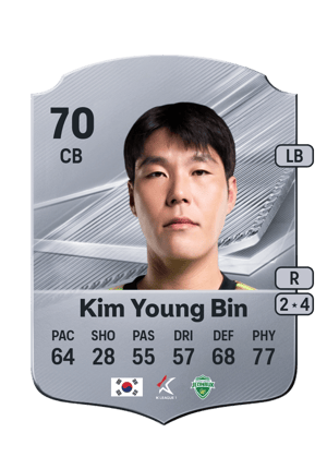 Kim Young Bin - 70 - Rare