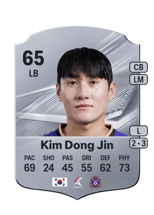 Kim Dong Jin - 65 - Rare