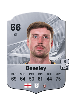 Beesley - 66 - Rare