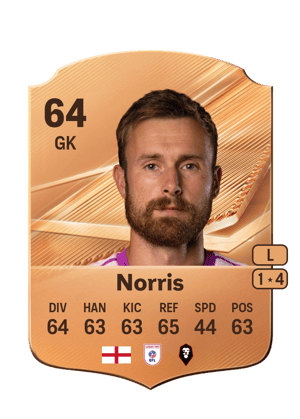 Norris - 64 - Rare