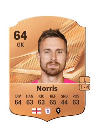 Norris - 64 - Rare