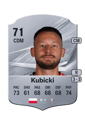 Kubicki - 71 - Rare