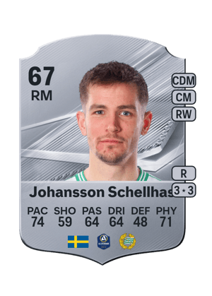 Johansson Schellhas - 67 - Rare