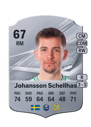 Johansson Schellhas - 67 - Rare