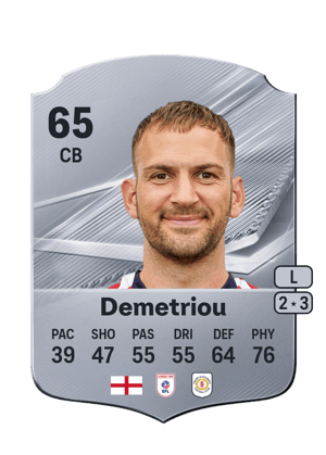 Demetriou - 65 - Rare