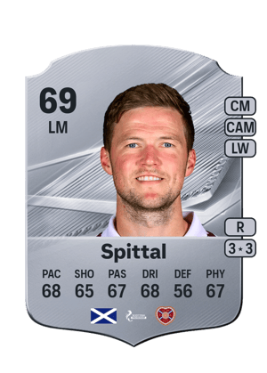 Spittal - 69 - Rare