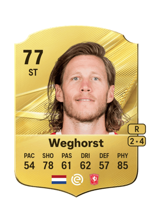 Weghorst - 77 - Rare