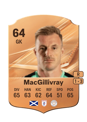 MacGillivray - 64 - Rare