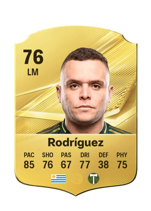 Rodríguez - 76 - Rare