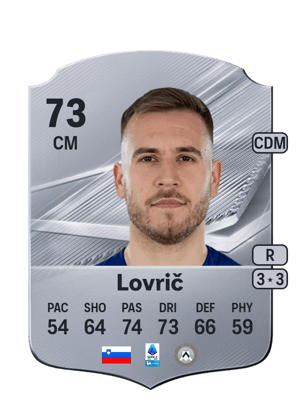 Lovrič - 73 - Rare
