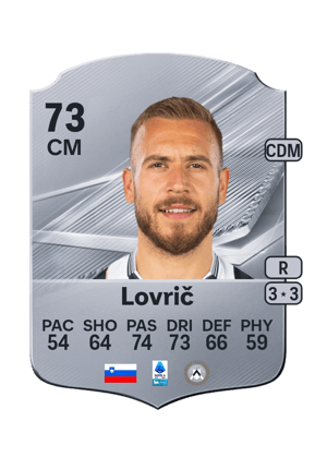 Lovrič - 73 - Rare
