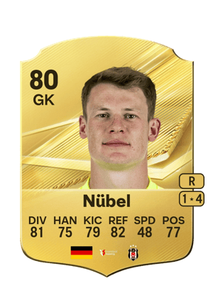 Alexander Nübel FC 27 Ultimate Team card