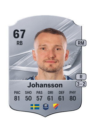 Johansson - 67 - Rare