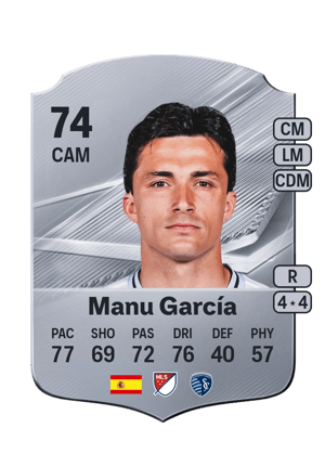 Manu García - 74 - Rare