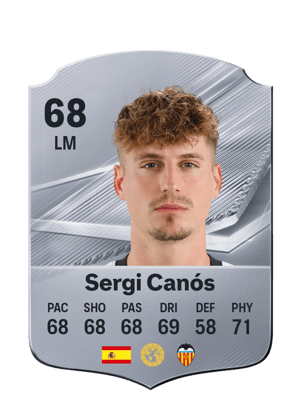 Sergi Canós - 68 - Rare