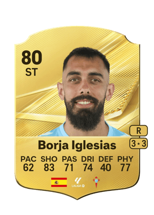 Borja Iglesias FC 27 Ultimate Team card