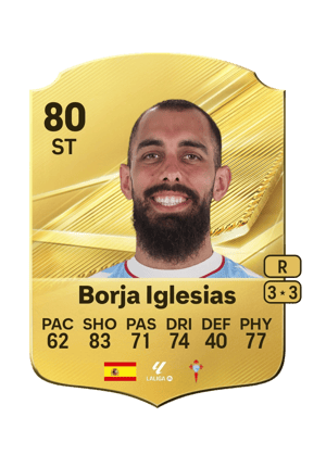 Borja Iglesias - 80 - Rare