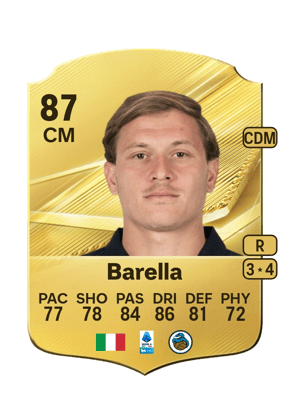 Barella - 87 - Rare