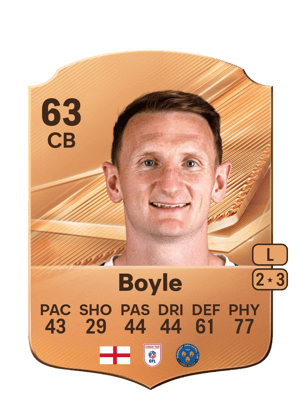 William Boyle FC 27 card