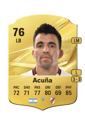 Acuña - 76 - Rare