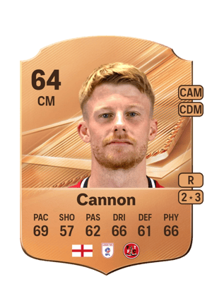 Cannon - 64 - Rare