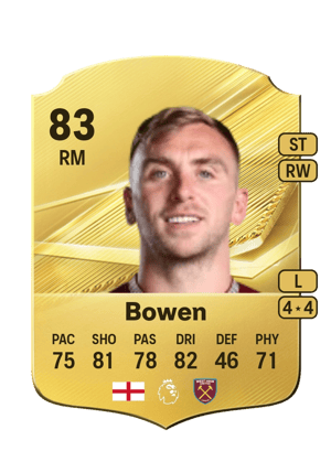 Bowen - 83 - Rare
