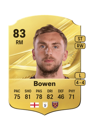 Bowen - 83 - Rare