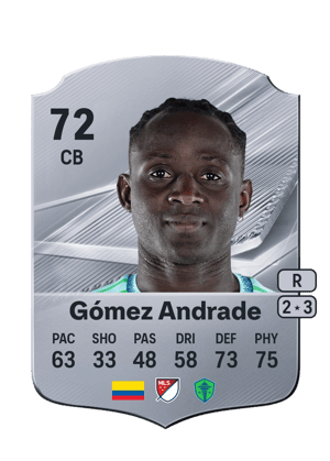 Gómez Andrade - 72 - Rare