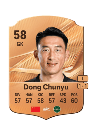 Dong Chunyu - 58 - Rare