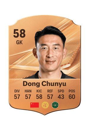 Dong Chunyu - 58 - Rare