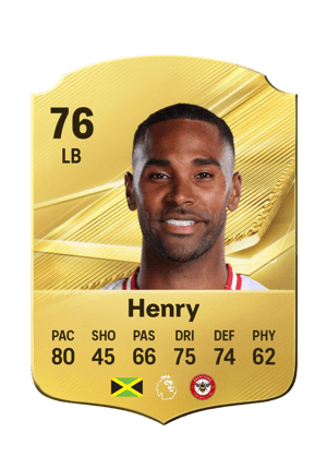 Henry - 76 - Rare