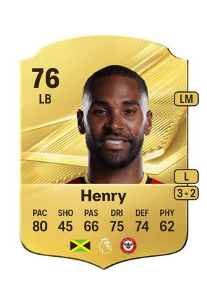 Henry - 76 - Rare