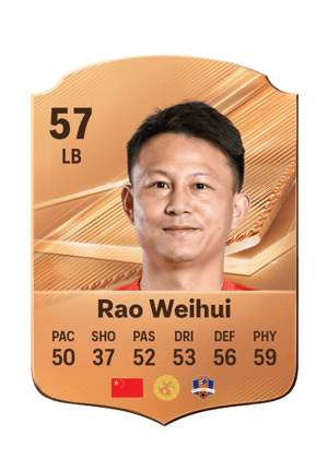 Rao Weihui - 57 - Rare