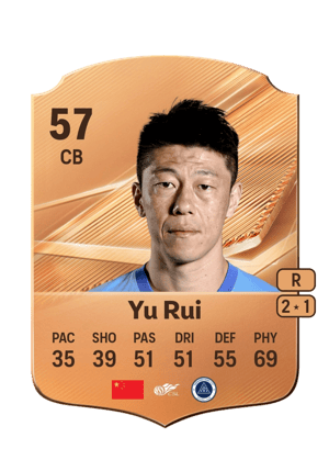 Yu Rui - 57 - Rare
